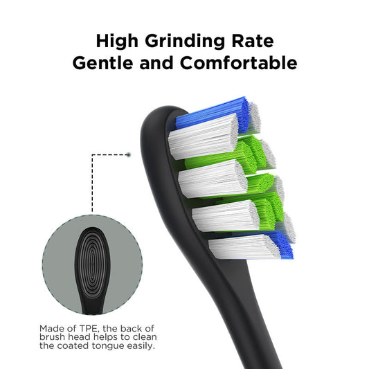 Electric Toothbrush with Three Quick Charging Modes and Low-Noise Operation OralSavvy