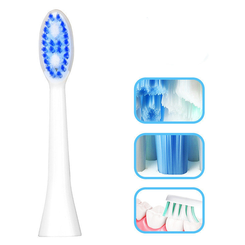 Sonic Electric Toothbrush for Adults and Kids - Rechargeable Electric Toothbrush OralSavvy